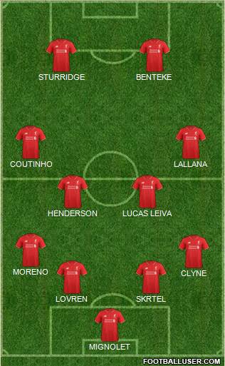 Liverpool Formation 2015