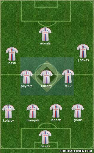 Hamburger SV Formation 2015