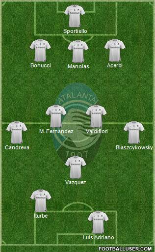 Atalanta Formation 2015