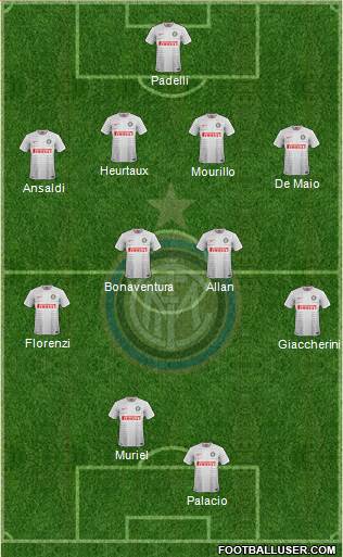 F.C. Internazionale Formation 2015