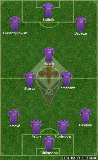 Fiorentina Formation 2015