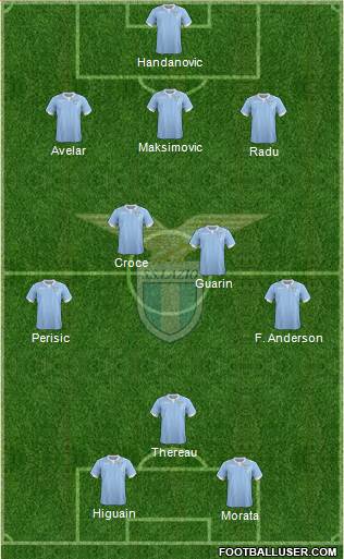 S.S. Lazio Formation 2015