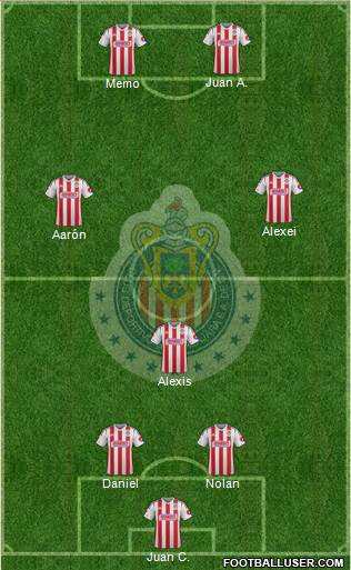 Club Guadalajara Formation 2015