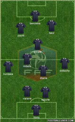 France Formation 2015