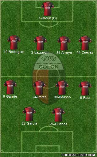 Colón de Santa Fe Formation 2015