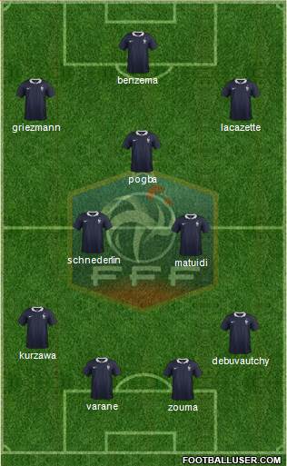 France Formation 2015