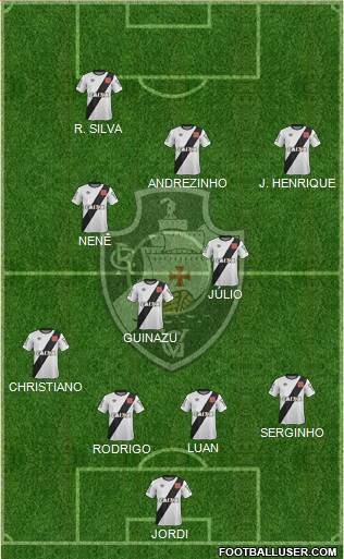 CR Vasco da Gama Formation 2015