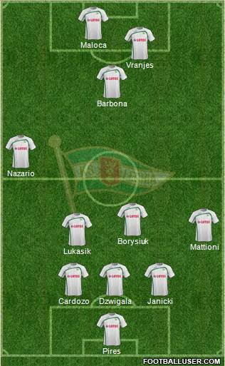 Lechia Gdansk Formation 2015