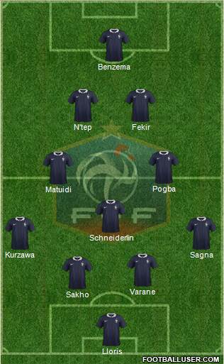 France Formation 2015