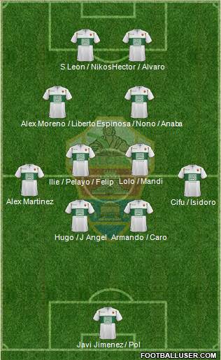 Elche C.F., S.A.D. Formation 2015