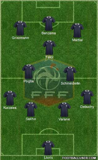 France Formation 2015