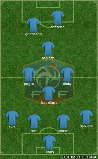 France Formation 2015