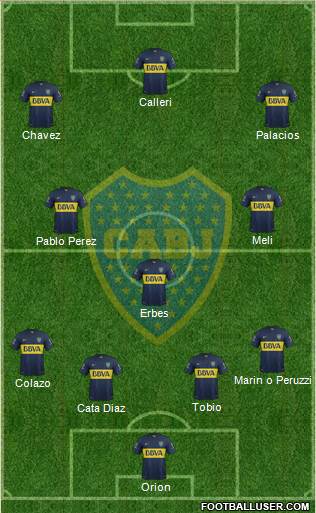 Boca Juniors Formation 2015