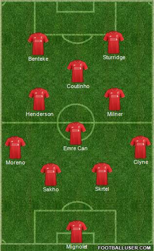 Liverpool Formation 2015