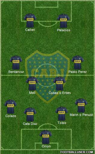 Boca Juniors Formation 2015