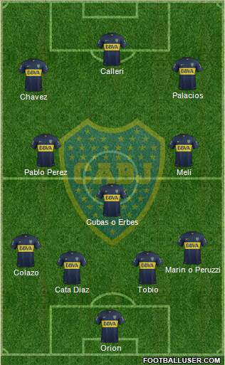 Boca Juniors Formation 2015