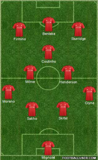 Liverpool Formation 2015
