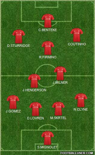 Liverpool Formation 2015
