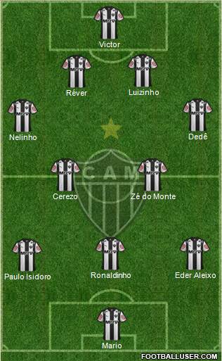 C Atlético Mineiro Formation 2015