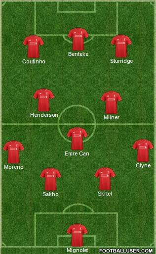 Liverpool Formation 2015