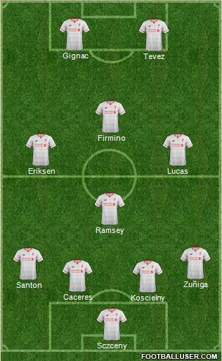 Liverpool Formation 2015