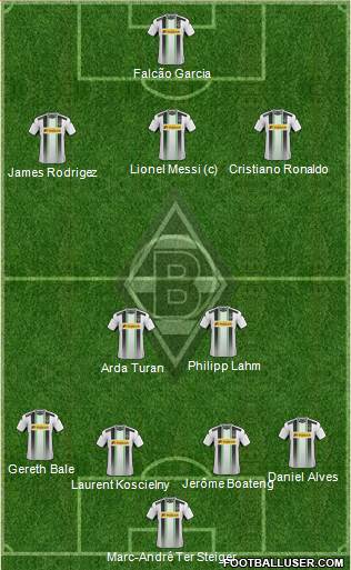 Borussia Mönchengladbach Formation 2015