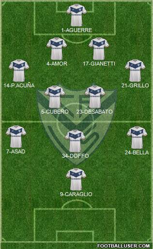 Vélez Sarsfield Formation 2015