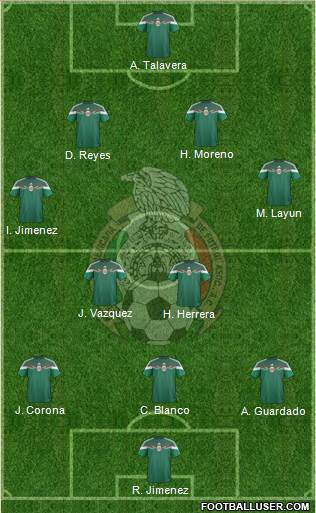 Mexico Formation 2015