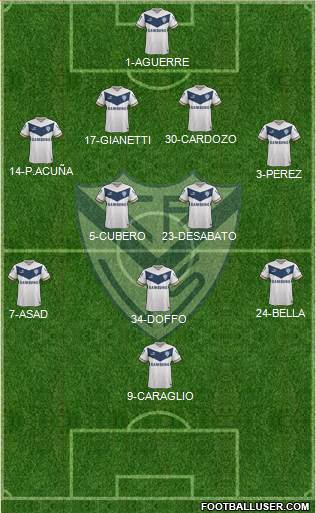 Vélez Sarsfield Formation 2015
