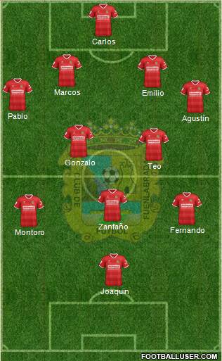 C.F. Fuenlabrada Formation 2015