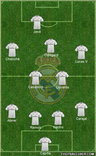 Real Madrid C.F. Formation 2015
