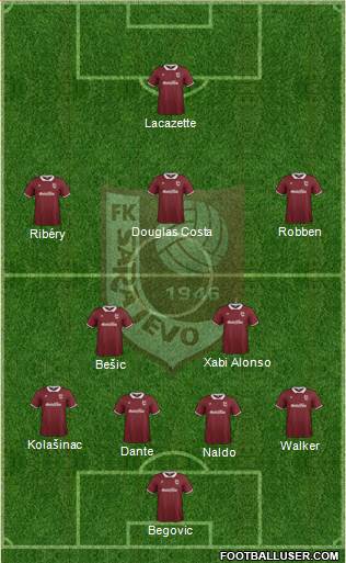 FK Sarajevo Formation 2015