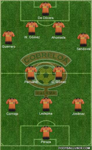 CD Cobreloa S.A.D.P. Formation 2015