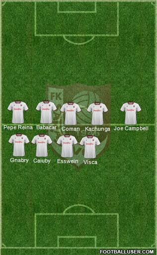 FK Sarajevo Formation 2015
