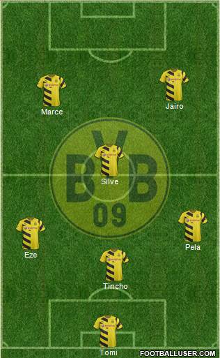 Borussia Dortmund Formation 2015
