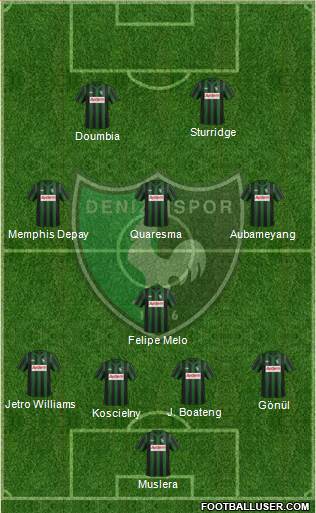 Denizlispor Formation 2015