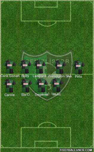 Denizlispor Formation 2015