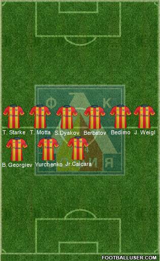 Levski (Sofia) Formation 2015