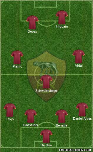 AS Roma Formation 2015