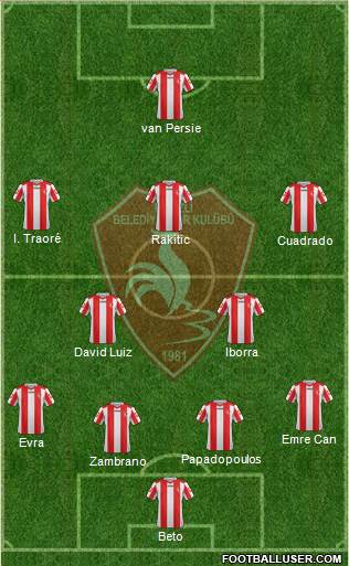 Denizli Belediyespor Formation 2015