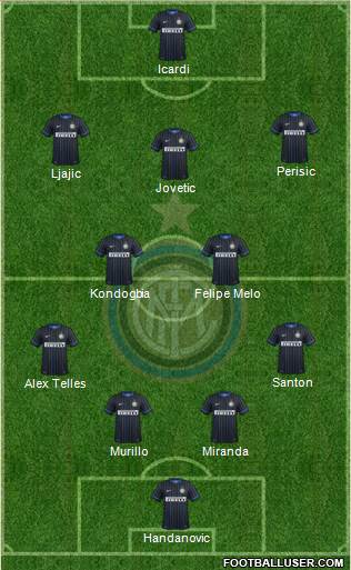 F.C. Internazionale Formation 2015