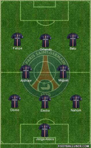 Paris Saint-Germain Formation 2015