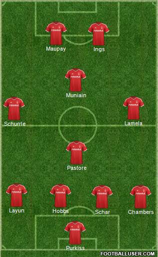 Nottingham Forest Formation 2015