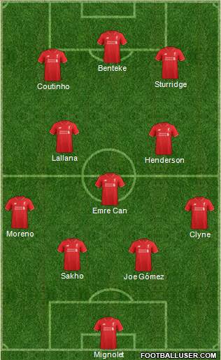 Liverpool Formation 2015