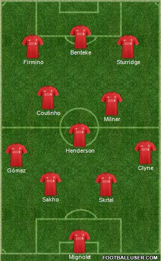 Liverpool Formation 2015