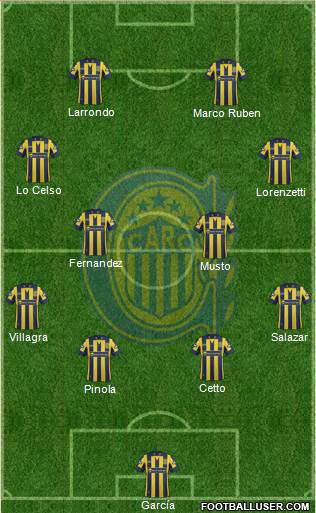 Rosario Central Formation 2015