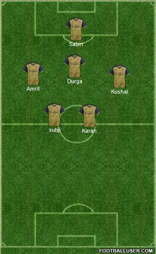 Arsenal Formation 2015