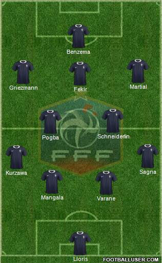 France Formation 2015