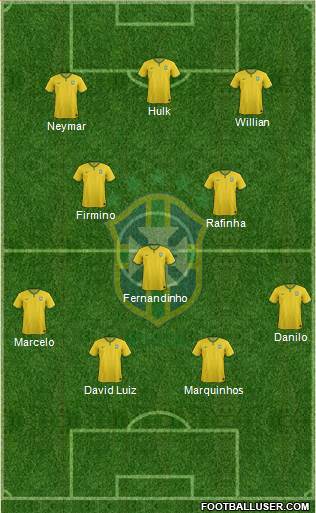 Brazil Formation 2015