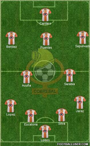 CD Cobresal Formation 2015